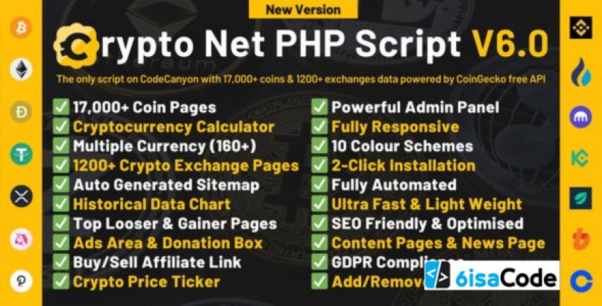 Crypto Net v6.1 – Real-Time Crypto Tracker Script with Live Charts, Exchange Data, Coin Prices & Market Overview