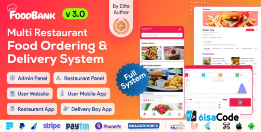 FoodBank Multi Restaurant v3.3 – Restaurant App with Admin & Restaurant Panel – nulled