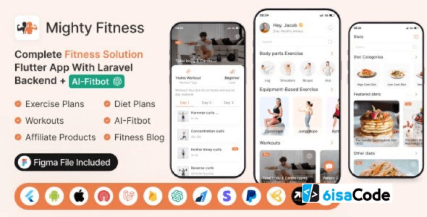 MightyFitness v9.0 – Complete Fitness Solution Flutter App with Laravel Backend + ChatGPT (AIFitbot)