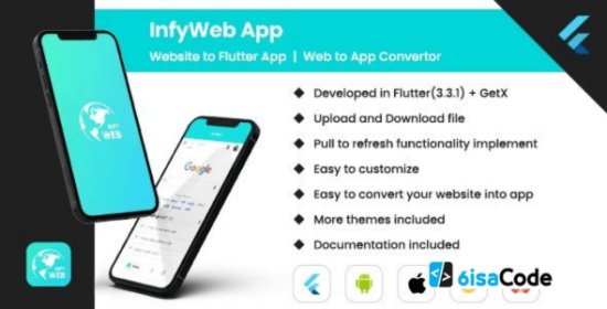 Best Web to App Converter | Convert Website to Flutter App – 1 October 2025