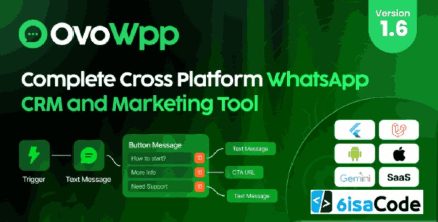 OvoWpp v1.6 – Ultimate WhatsApp CRM and Marketing Tool for Entrepreneurs